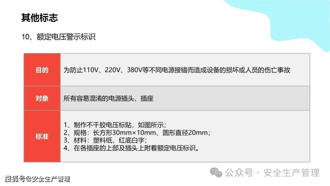 安全环境职业健康消防标志合集（148）:安全标志牌
