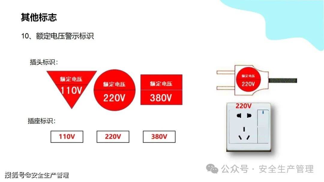 安全环境职业健康消防标志合集（148）:安全标志牌
