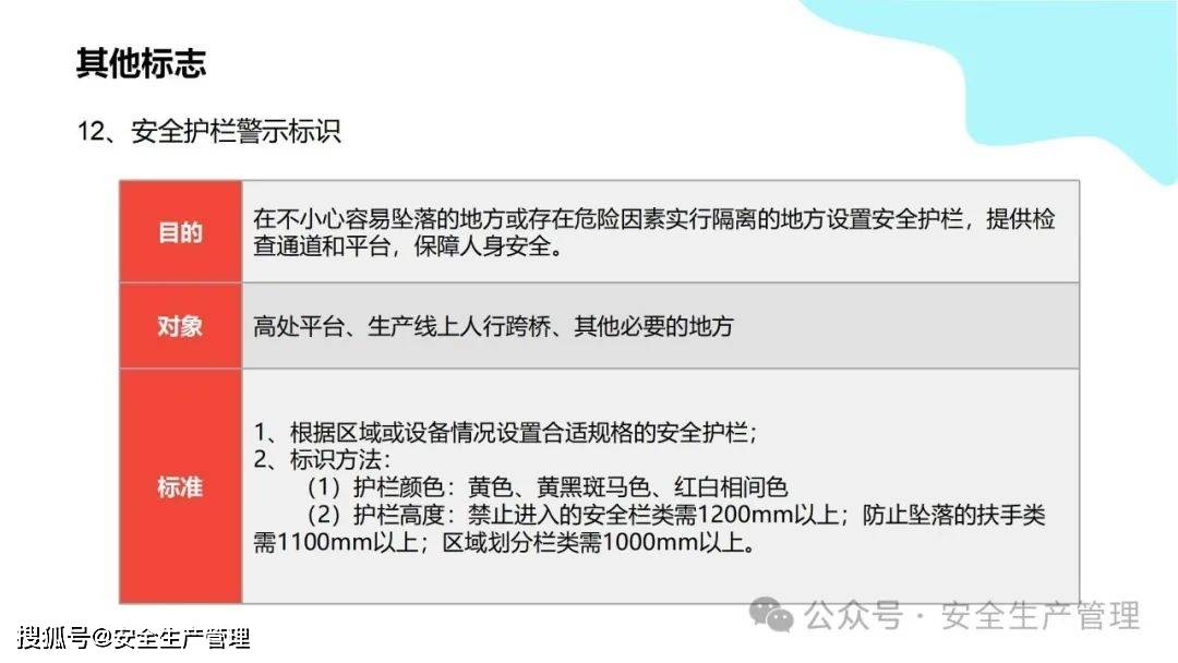 安全环境职业健康消防标志合集（148）:安全标志牌

