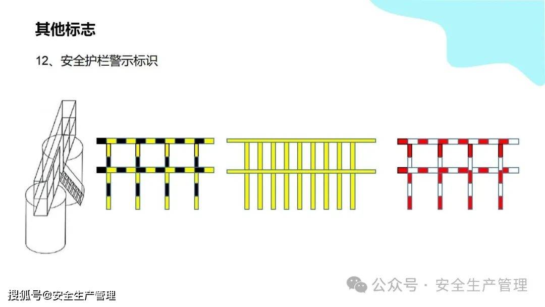 安全环境职业健康消防标志合集（148）:安全标志牌

