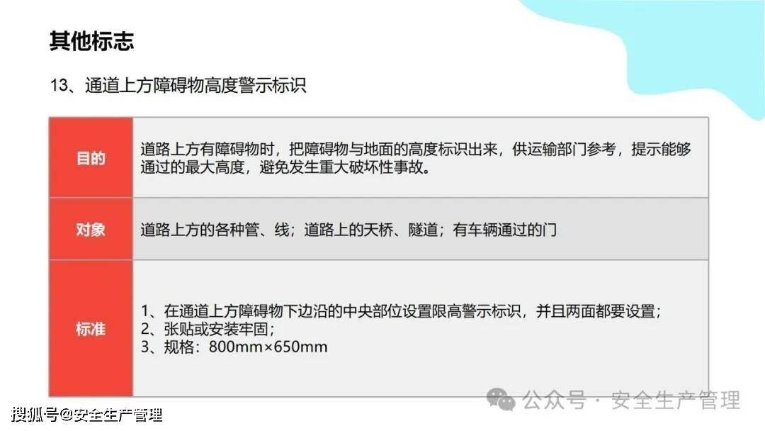 安全环境职业健康消防标志合集（148）:安全标志牌
