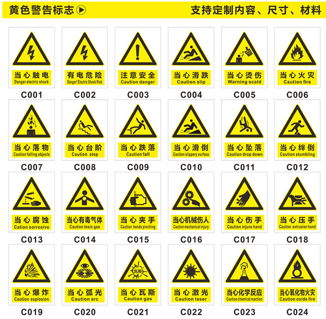 配电室安全警示标志有什么要求吗:安全标志牌
