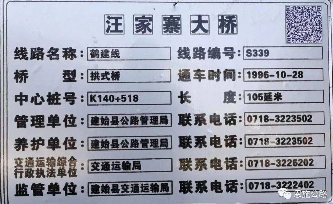 【桥隧管养】守护桥梁安全<strong></p>
<p>安全标志牌
</strong>，这些标志要知道②:安全标志牌
