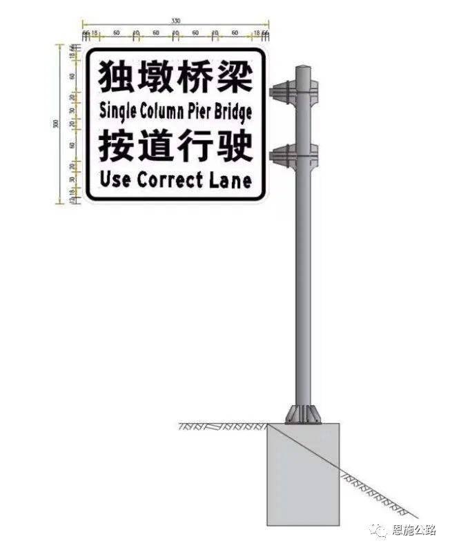 【桥隧管养】守护桥梁安全<strong></p>
<p>安全标志牌
</strong>，这些标志要知道②:安全标志牌

