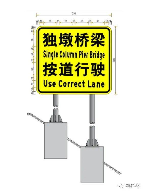 【桥隧管养】守护桥梁安全<strong></p>
<p>安全标志牌
</strong>，这些标志要知道②:安全标志牌
