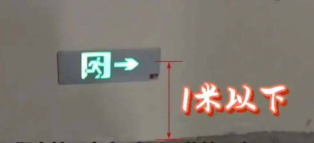 【安全365】商贸行业疏散指示标志的设置:安全标志牌
