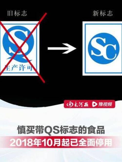 QS标志食品存隐患？新规SC编码更安全:安全标志牌